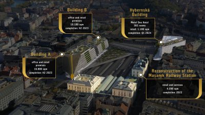 Masaryčka video spot